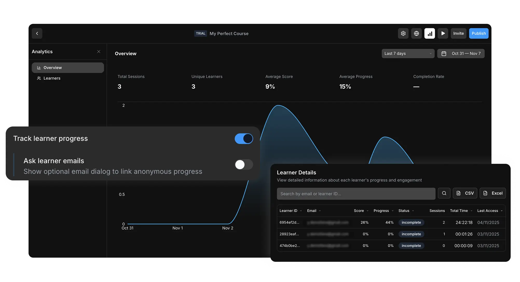 Learner Progress Tracking