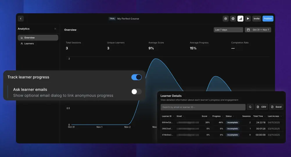 Track Learner Progress - no LMS required